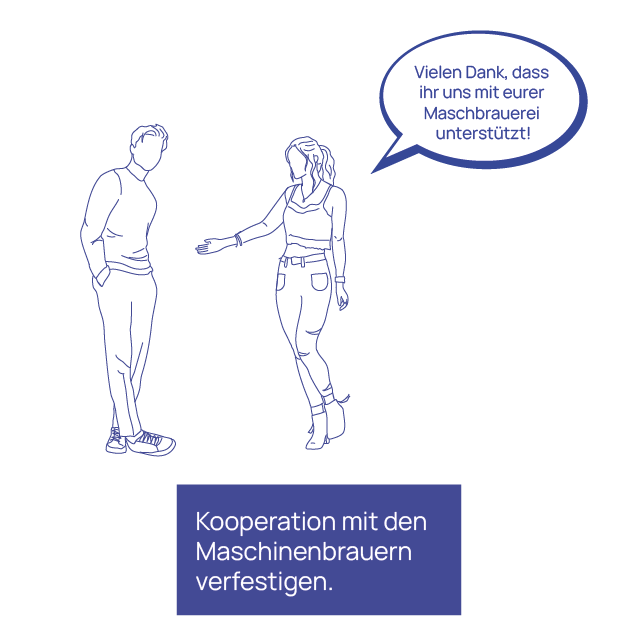 Kooperationen